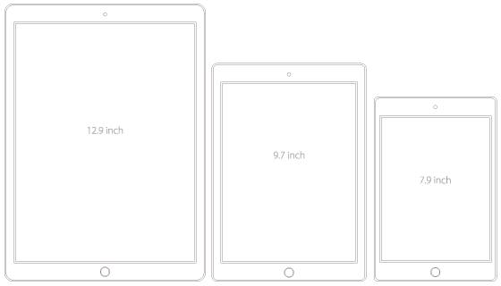 プリントアウトして比較するiPad Pro、iPad Air2、iPad mini4 の大きさの違い | 神戸の印刷、出版と販促。前川企画印刷