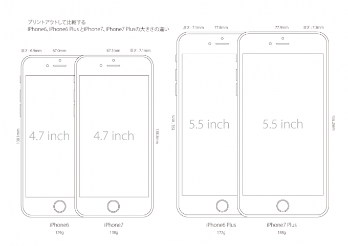 プリントアウトして比較するiPhone6・iPhone6PlusとiPhone7・iPhone7Plus ...