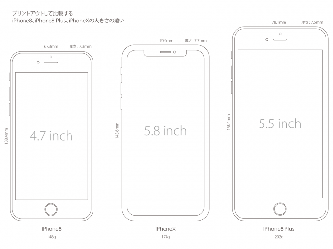 Iphone8 8plusとiphonex発表 恒例のプリントアウトして比較するiphone8 Iphone8plusとiphonexの大きさの違い 神戸の印刷 出版と販促 前川企画印刷公式ブログ 嵐のマエブロ